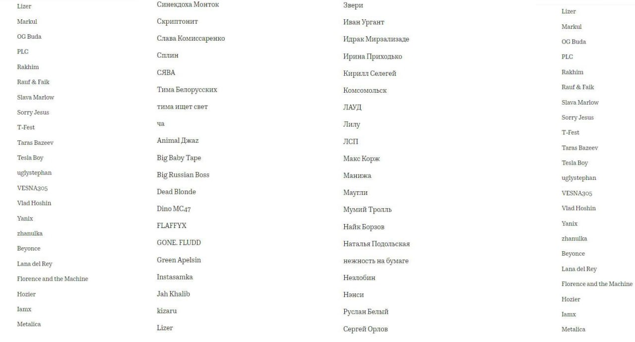 Россия обновила список запрещенных артистов: кто туда попал